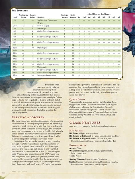 how do sorcery points work|Sorcerer Class Guide for DnD 5e: Features and Build Guide.
